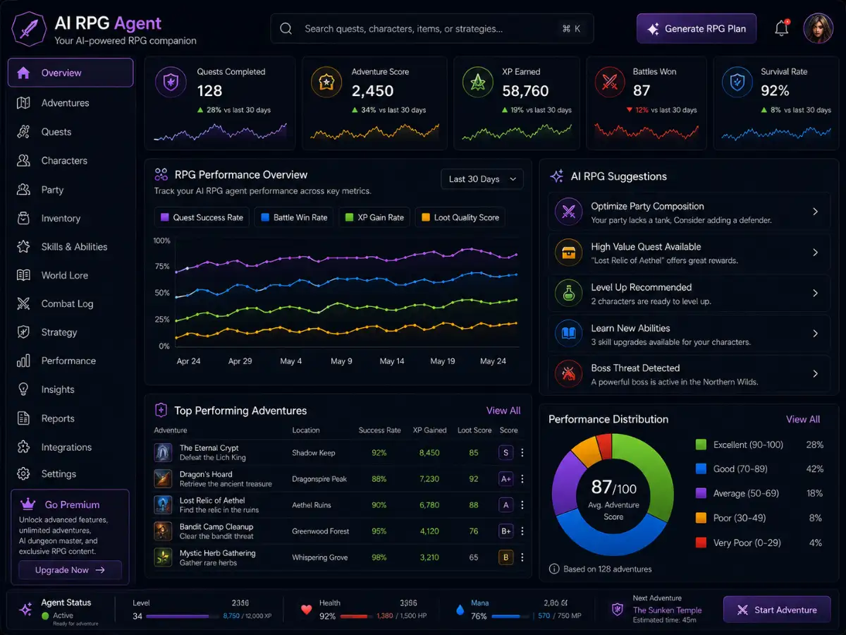 airpg.app AI RPG game master app — training dashboard preview